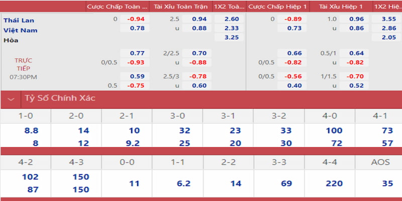 55 win gà chọi đắk pơ