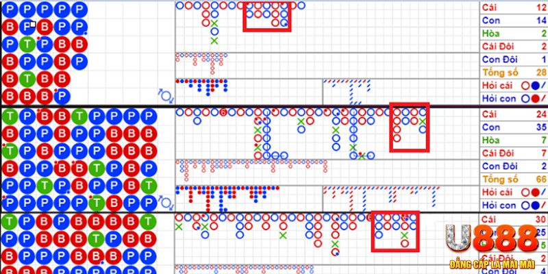 55 win xổ số kon tum